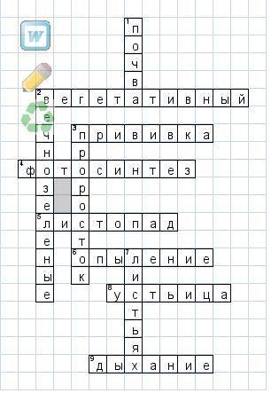 Составьте кроссворд по теме Жизнедеятельность организмов 6 класс