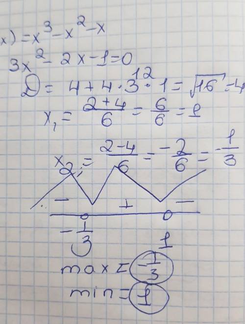 Знайдіть проміжки зростання і спадання та точки екстремуму функції:f(x)= x^3-x^2-x