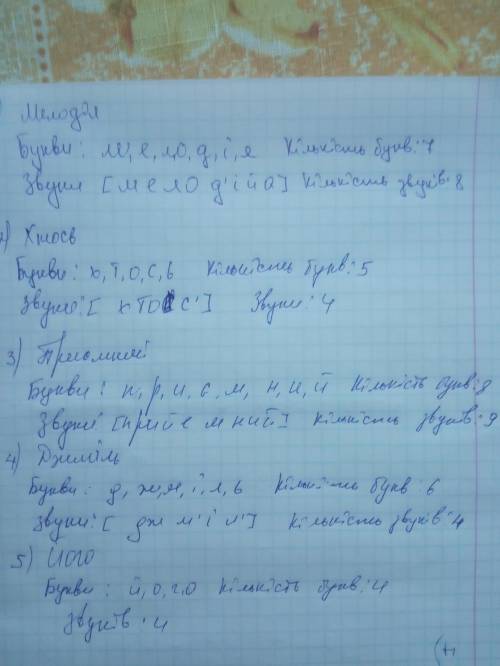 Звуко-буквенний аналiз слов мелодiю хтось приэмним джмiль його