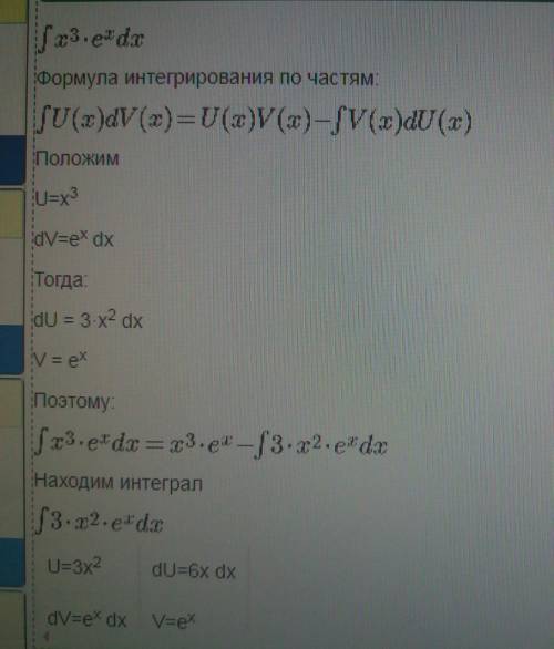 Вычислить интеграл x^3*e^x dx методом интегрирования по частям