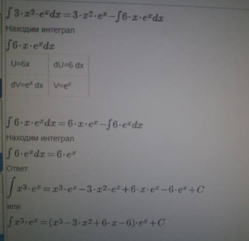 Вычислить интеграл x^3*e^x dx методом интегрирования по частям