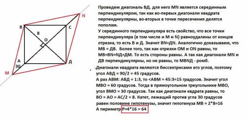 На продовженнях діагоналі AC квадрата ABCD взято точки M і N так, що AM = CN. Доведіть, що MBND - ро