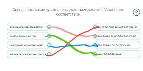 Опять я! С: Определите, какие чувства выражают междометия. Установите соответствие: