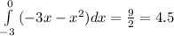 \int\limits^0_ {-3} \, (-3x-x^{2}) dx =\frac{9}{2} =4.5