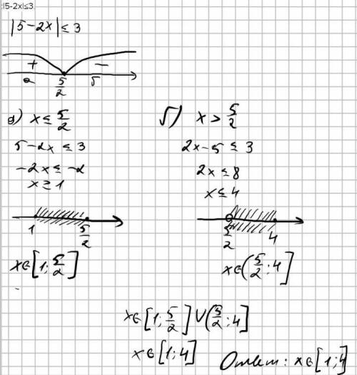 Решите неравенство:|5-2х|≤3, |3х-4|≥2