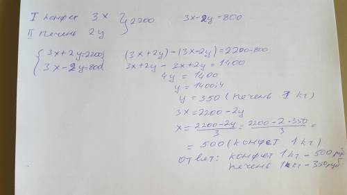 6. Решите задачу, составив систему уравнений: ( )За 3 кг конфет и 2 кг печенья заплатили 2200 тенге.