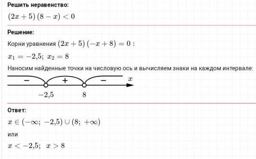 Решите неравенство (2х+5)(8-x)<0