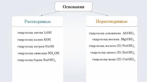 УМОЛЯЮ, СДАЕМ ЧЕРЕЗ 10 МИН ❤️⚡​