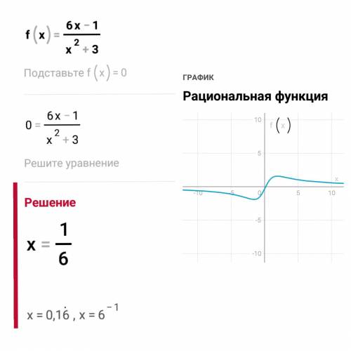 Буду очень благодарен​