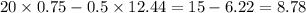 20 \times 0.75 - 0.5 \times 12.44 = 15 - 6.22 = 8.78