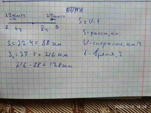 От одной пристани к другой отправился катер со скоростью 22 км/ч. Через 4 ч. навстречу ему от второй