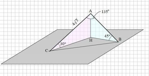 Очень нужно Из точки А к плоскости альфа проведены наклонные АВ и АС, образующие с плоскостью углы 4