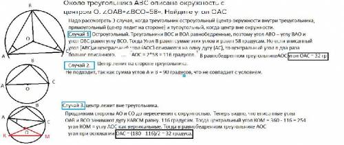 Около треугольника ABC описана окружность с центром O. ∠OAB+∠BCO=58∘. Найдите угол OAC