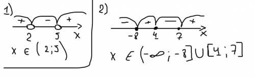 Привет девачки с алгеброй (8 класс) нужно решить неравенства методом интервалов 1. (x-2)(x-5)<0 2