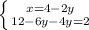 \left \{ {{x=4-2y} \atop {12-6y-4y=2}} \right.