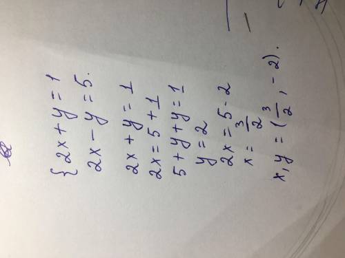 Реши систему уравнений алгебраического сложения. {2x+y=1 2x−y=5