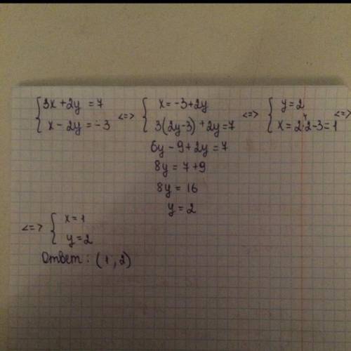 Решите систему уравнений подстановки б) 3x+2y=7 x-2y=-3