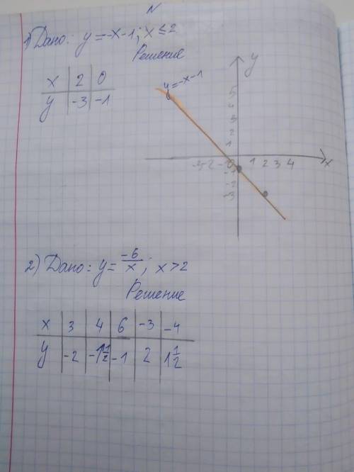 Построить график функции: у = -х -1 , если х меньше или равен 2 и у = -6 : х, если х больше
