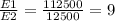 \frac{E1}{E2} = \frac{112500}{12500} = 9