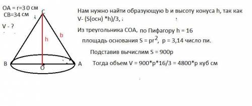 Образующая конуса равна 34 см, а радиус основания 30 см. Найти объем конуса. Твірна конуса дорівнює