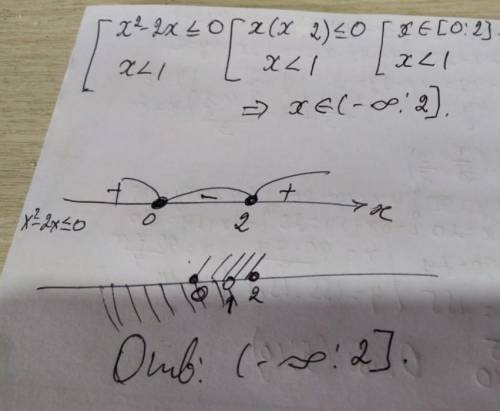 Решите совокупность неравенств [x² -2x ≤0 [x < 1