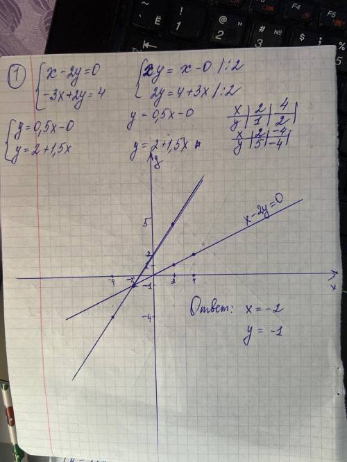 Решите графическим решения систем уравнений