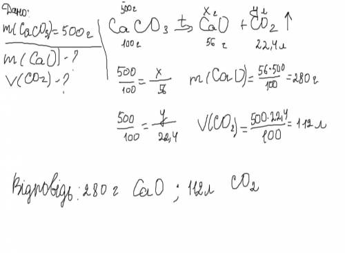 Вапняк масою 500г нагріли до припинення реакції. обчисліть масу негашеного вапна і об'єм вуглекислог