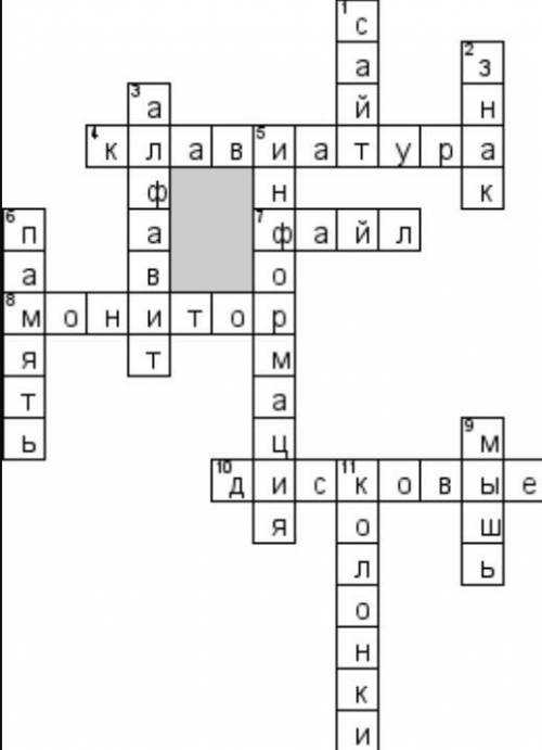 составить кроссворд про устройства компьютера (10 во