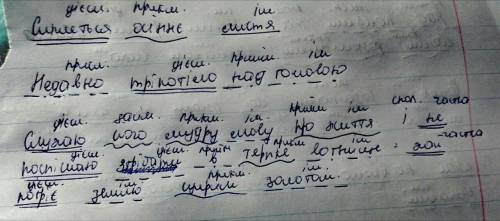 1. Записати речення. Визначити частини мови. Підкреслити члени речення. Сиплеться осіннє листя. Неда