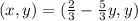 (x,y)=(\frac{2}{3} -\frac{5}{3}y, y)