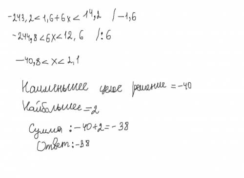 Найдите сумму наименьшего и наибольшего целых решений двойного неравенства -243,2<1,6+6x<14,2.