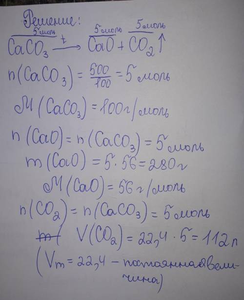 Вапняк (CaCO3) масою 500г нагріли до припинення реакції. Обчислить масу (г) негашеного вапна (CaO) і