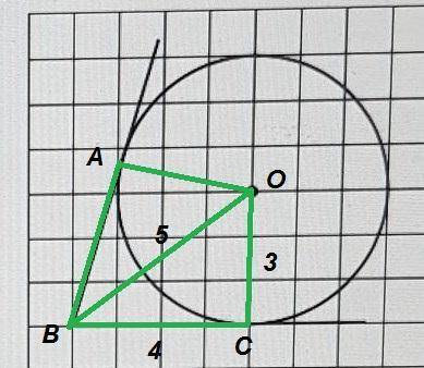 На клетчатой бумаге с размером 1 х 1 изображена окружность и две касательные выходящие из одной точк