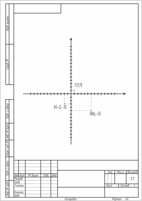 1. Даны три точки А(-2,-3),В(6,-5),С(1,1). Проверить принадлежат ли они одной прямой. Сделать чертеж