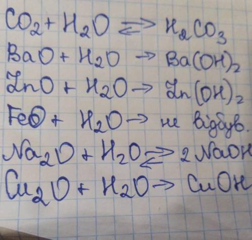 Укажіть, які з наведених оксидів - CO2, BaО, ZnO, FeО, Na2О, Cu2О - реагують з водою. Напишіть відпо