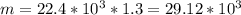 m = 22.4 * 10^{3} * 1.3 = 29.12 * 10 ^{3}