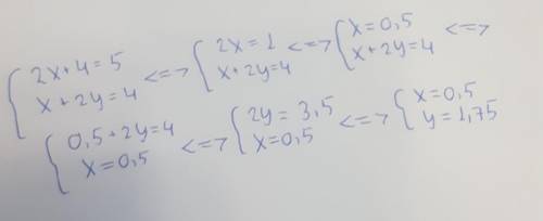 решить систему уравнений любым класс. 2x+4=5 x+2y=4 Это одна система. Буду благодарна)