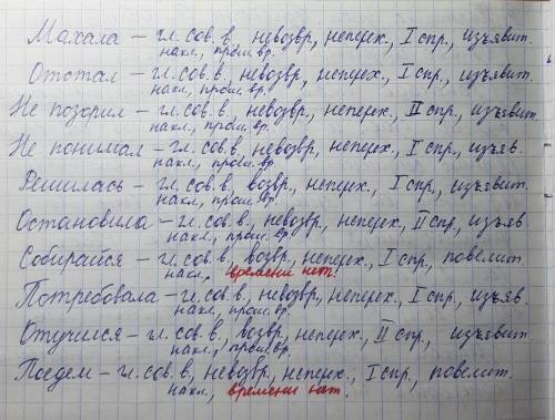 Задание 5. Выпишите из данного текста все глаголы, определите их вид, возвратность, переходность, сп