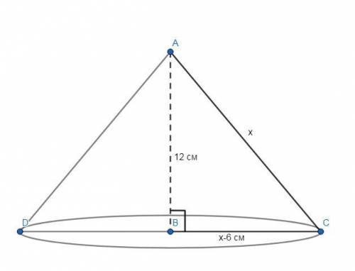 Висота конуса дорівнює 12 см, а радіус основи конуса на 6 см менший за його твірну. Знайдіть площу б