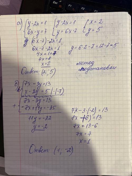 решить уравнение по графическому Алгебра 7класс. №1069(а, б,в,г). Заранее