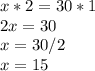 x*2=30*1\\2x=30\\x=30/2\\x=15