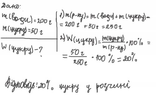 Обчисліть масову частку (у %) цукру в розчині, який містить 200 г води і 50 г цукру