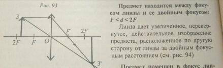 Найдите построением изображение точки S в собираю щей линзе и определите вид изображения НУЖНО! ​