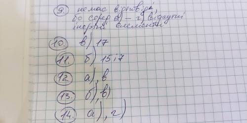 ЗДРАВСТВУЙТЕ, НЕСКОЛЬКО ТЕСТОВЫХ ВО ПО ХИМИИ 8 КЛАС 9. Виберіть інертні елементи: а) Ca б)Cl в)Fe г