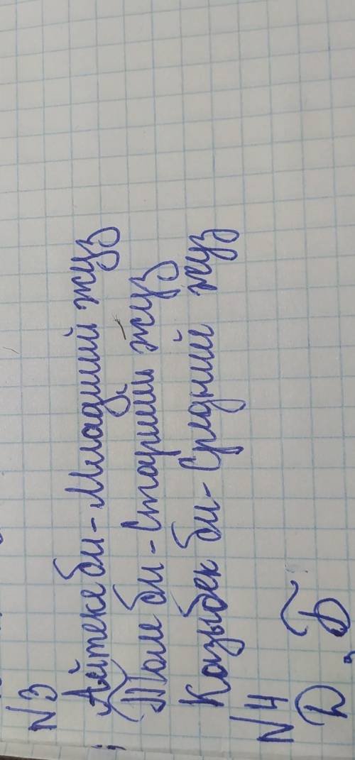 СООЧ жизнь или смертьЗадание № 1: Тестовые во с одним правильным ответом1. С каким московским царем