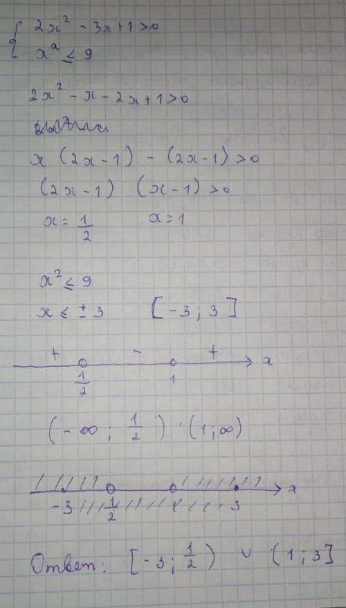 6. Решите систему неравенств: 2х^2-3х+1>0 х2≤9 решите