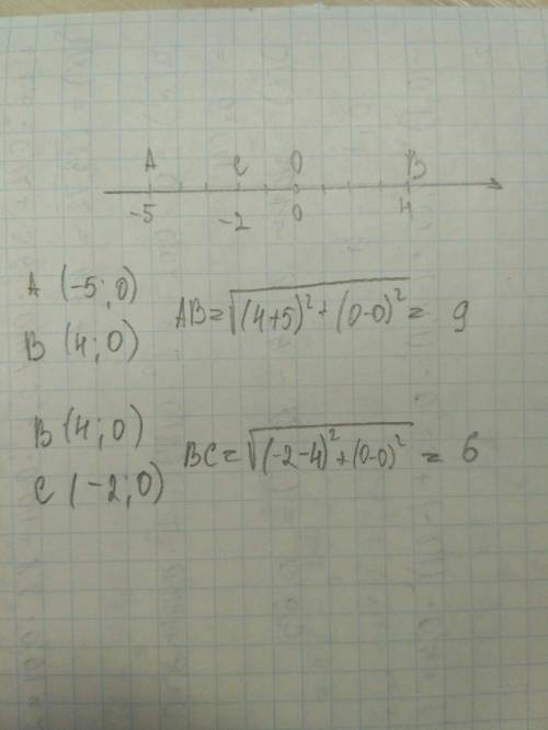 Изобразите на координатной оси точки О(0), А(-5), В(4), С(-2). Найдите расстояние между точками А и