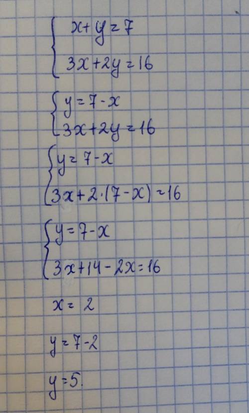 Решите систему уравнений подстановки: x+y=7 3x+2y=16 ответ: (2;5) а решение я не знаю