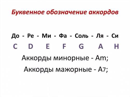 Вид с буквенным обозначением aa1 ba1