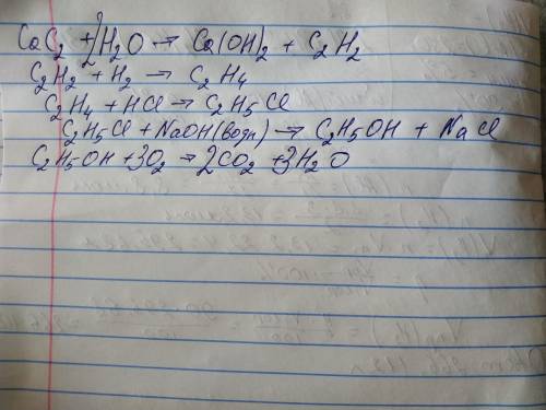 Осуществить превращение CaC2 --> C2H2 --> C2H4 --> C2H5CI --> C2H5OH --> Co2​